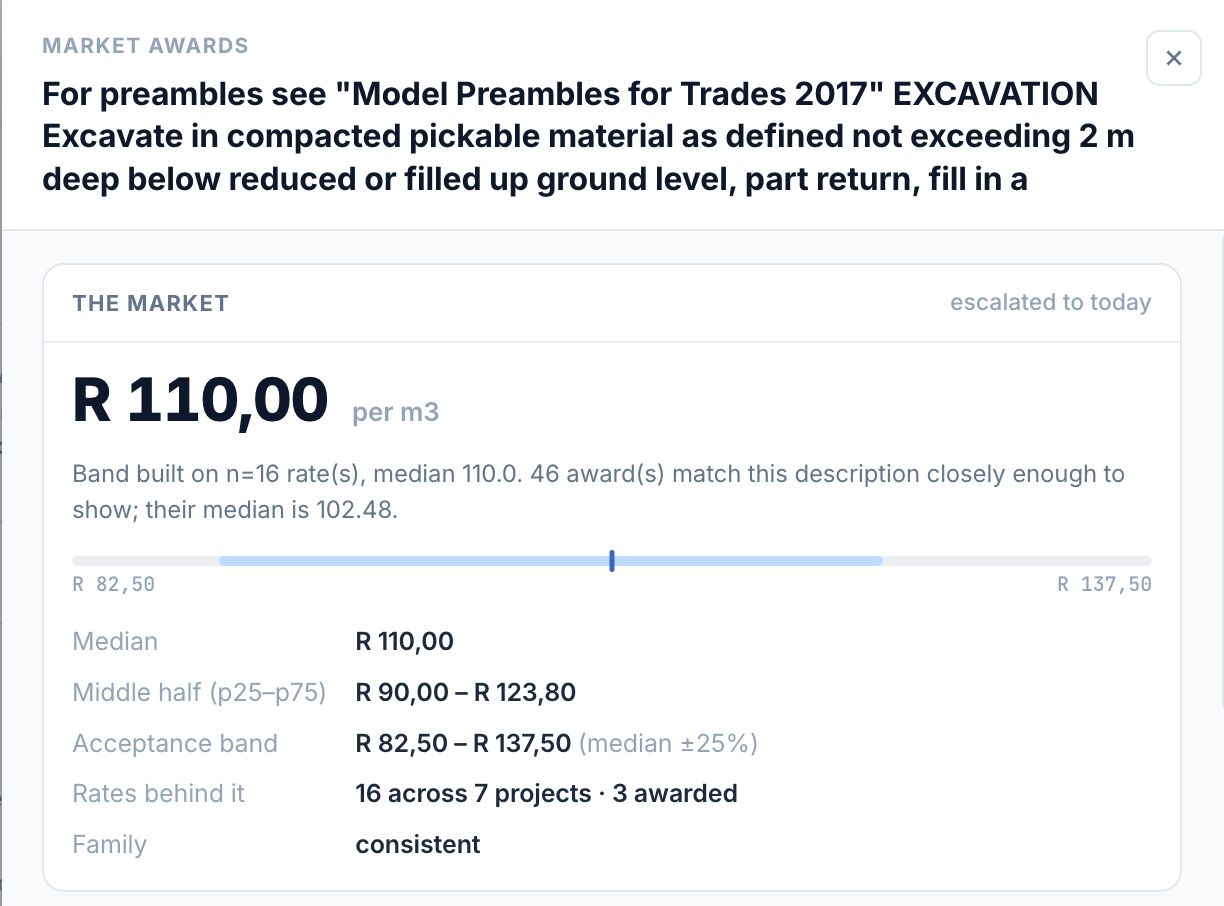 Price Database in SmartQS